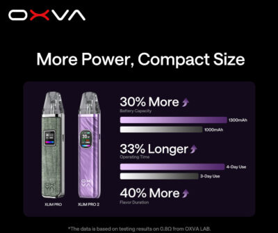 Oxva Xlim Pro2 Pod Kit - Imagen 4